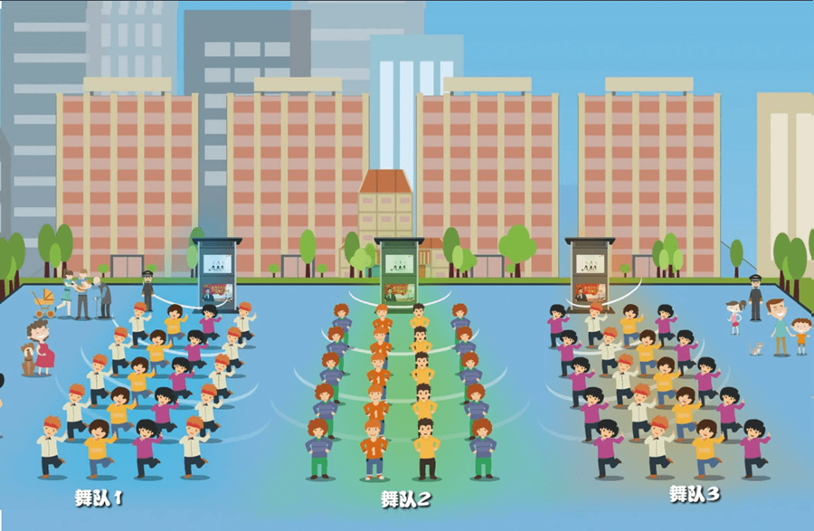 廣場舞定向音響,定向發聲,音區獨立