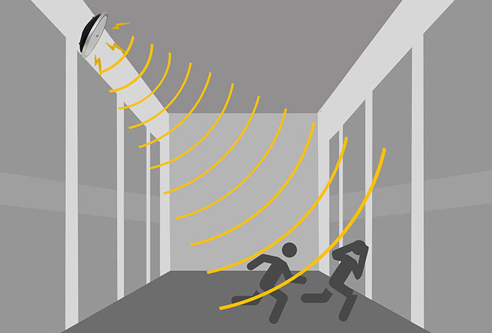 聲波驅離器，一種安全、高效的安防主動聲波驅離設備！