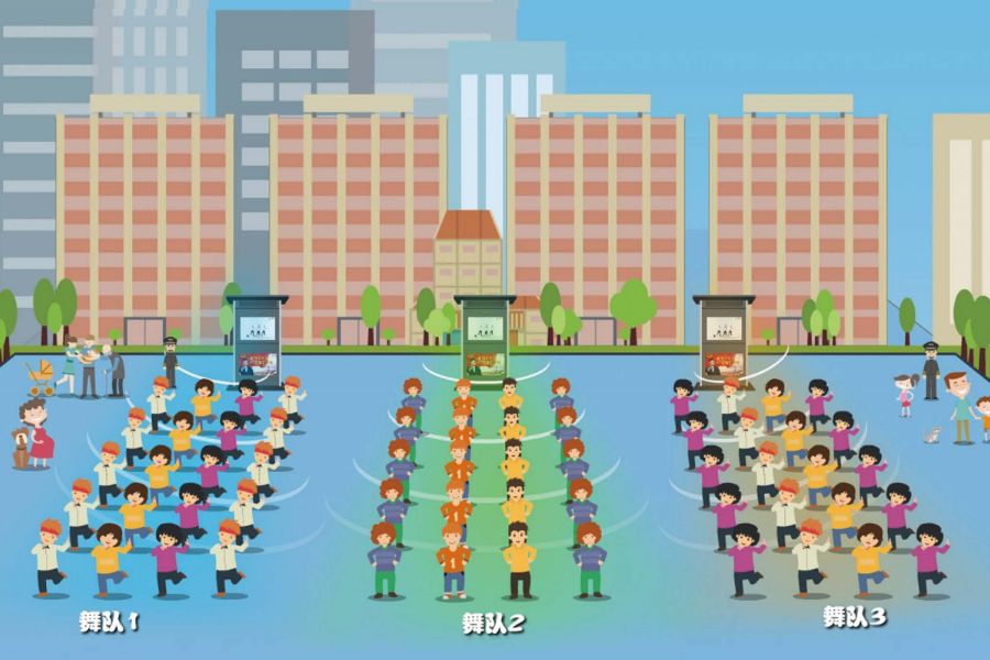 智慧廣場舞系統的廣場舞分區效果