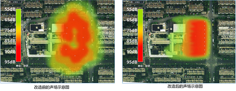 清聽聲學安靜操場系統安裝前后聲場對比圖