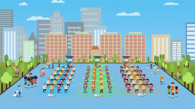 智慧廣場(chǎng)舞系統(tǒng)，定向傳聲