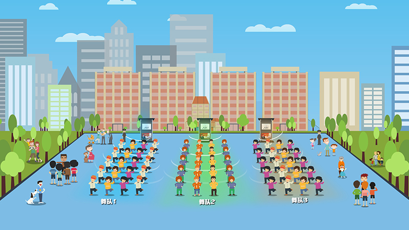 廣場舞定向音響,定向發(fā)聲示意圖