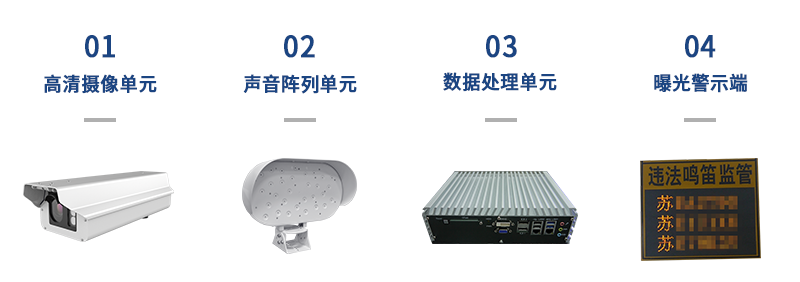 清聽聲學違法鳴笛、炸街車抓拍系統的組成單元