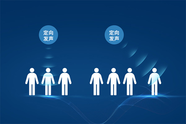 清聽(tīng)聲學(xué)定向發(fā)聲技術(shù)