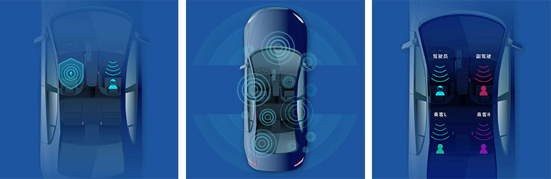 清聽聲學定向音響聚音屏車載獨立音區(qū)系統(tǒng)