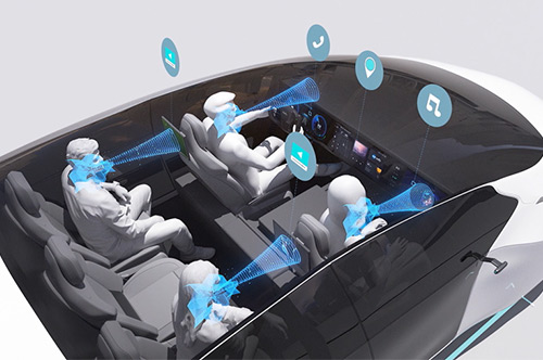 車載定向音頻技術(shù),實(shí)現(xiàn)車內(nèi)音頻分區(qū)