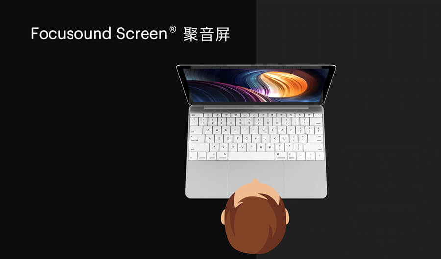 屏幕定向發(fā)聲