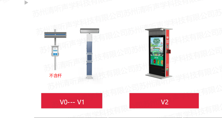 智慧廣場舞系統(tǒng)