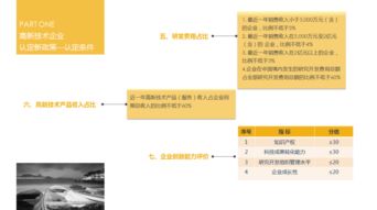 2018年高新技術(shù)企業(yè)認定與研發(fā)費用加計扣除 科技中介服務的關(guān)鍵角色