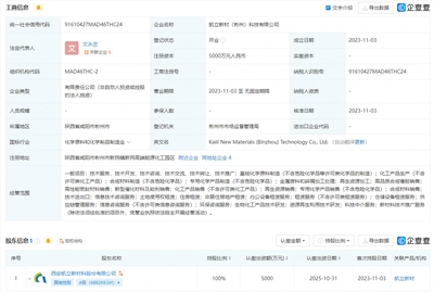 凱立新材設立科技子公司，深化生物化工研發與科技中介服務布局